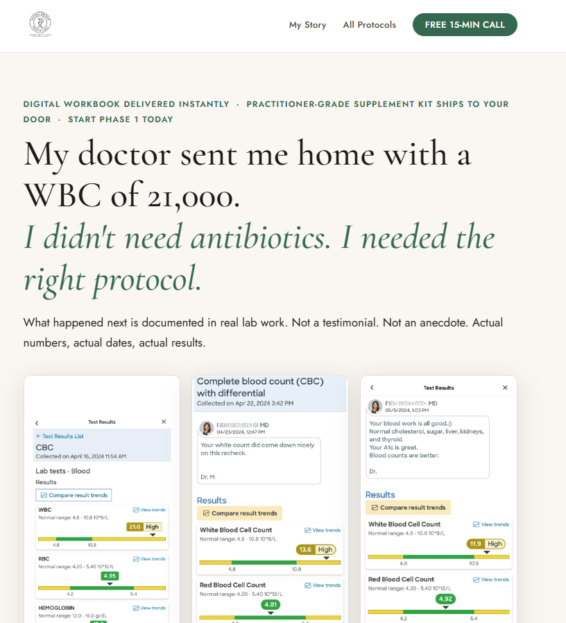 Diverticulitis Reset website